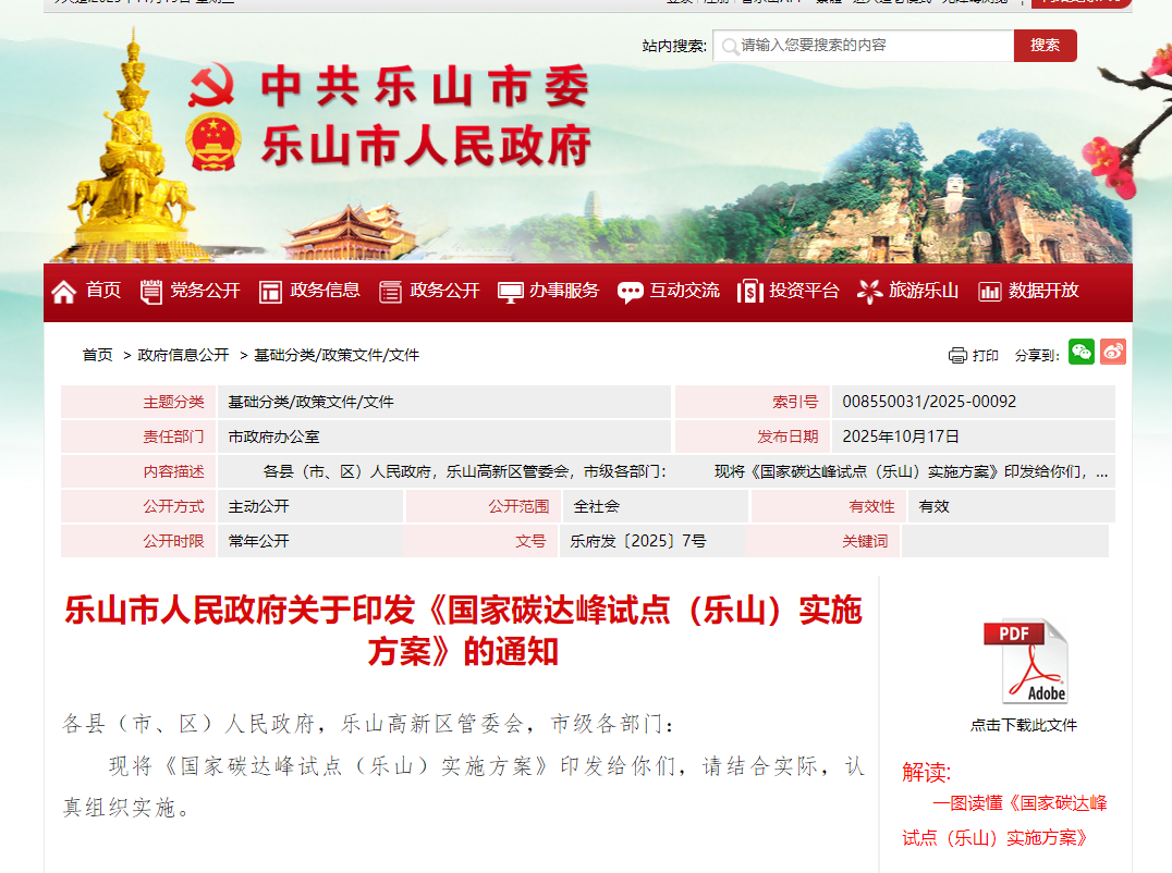 《国家碳达峰试点（乐山）实施方案》发布